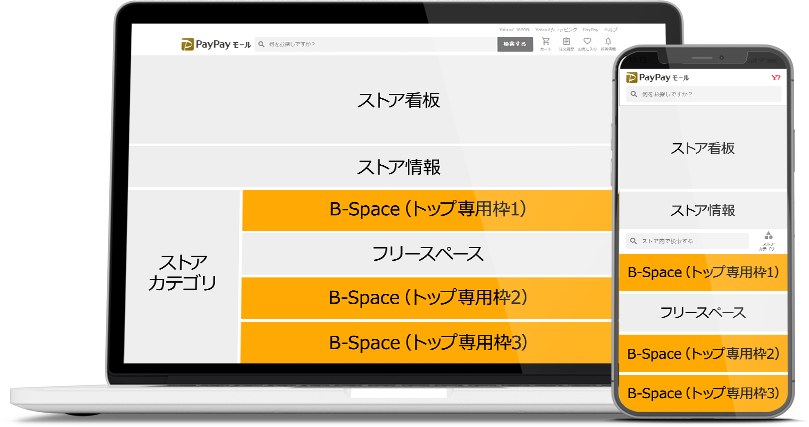 にぎわい演出設置可能箇所