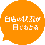 自店の状況が一目でわかる