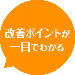 改善ポイントが一目でわかる