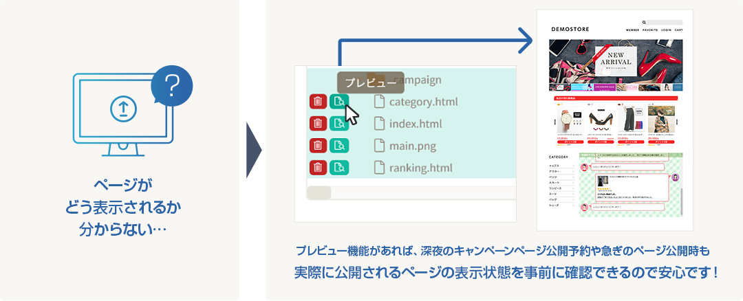 プレビュー機能があれば、深夜のキャンペーンページ公開予約や急ぎのページ公開時も実際に公開されるページの表示状態を事前に確認できるので安心です！