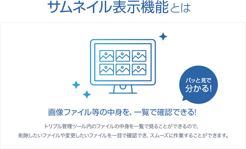 サムネイル表示機能とは
