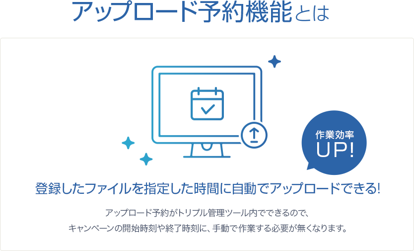 アップロード予約機能とは